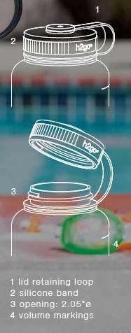 H2Go Series Drinkware is the perfect custom promotional product!